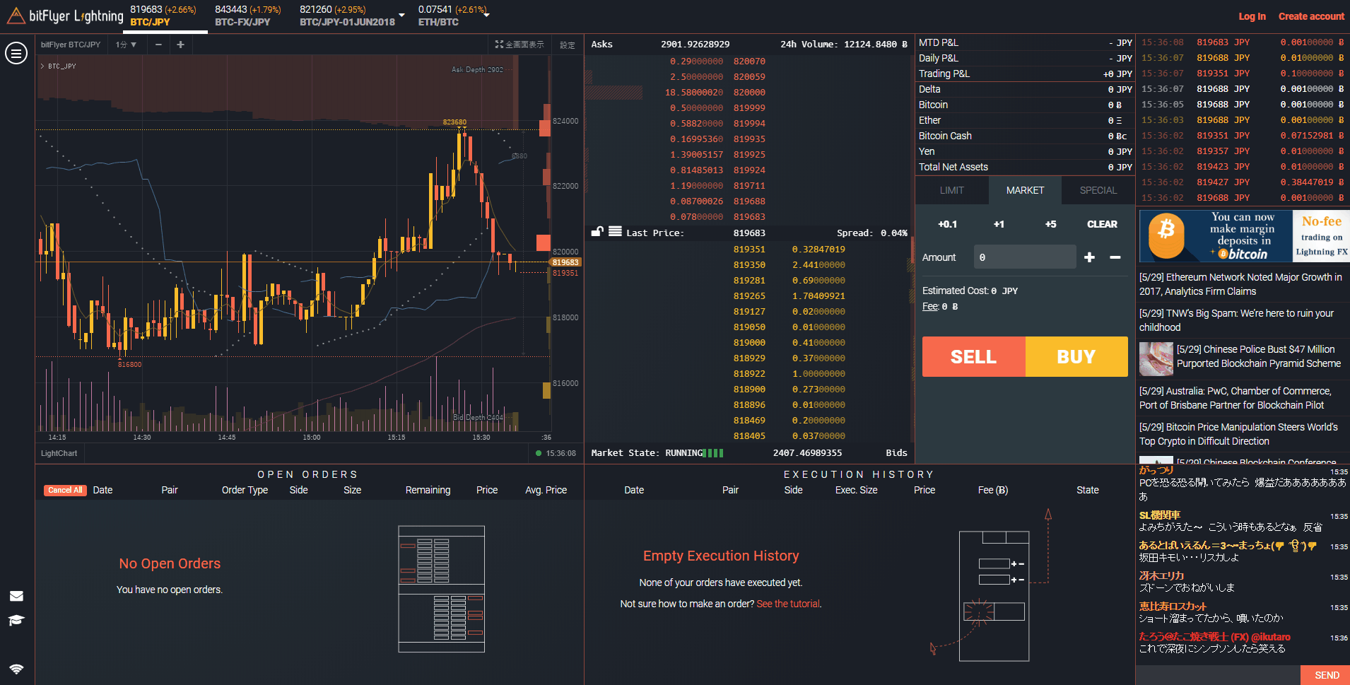 How to Buy, Sell, Trade Bitcoin on bitFlyer's ...