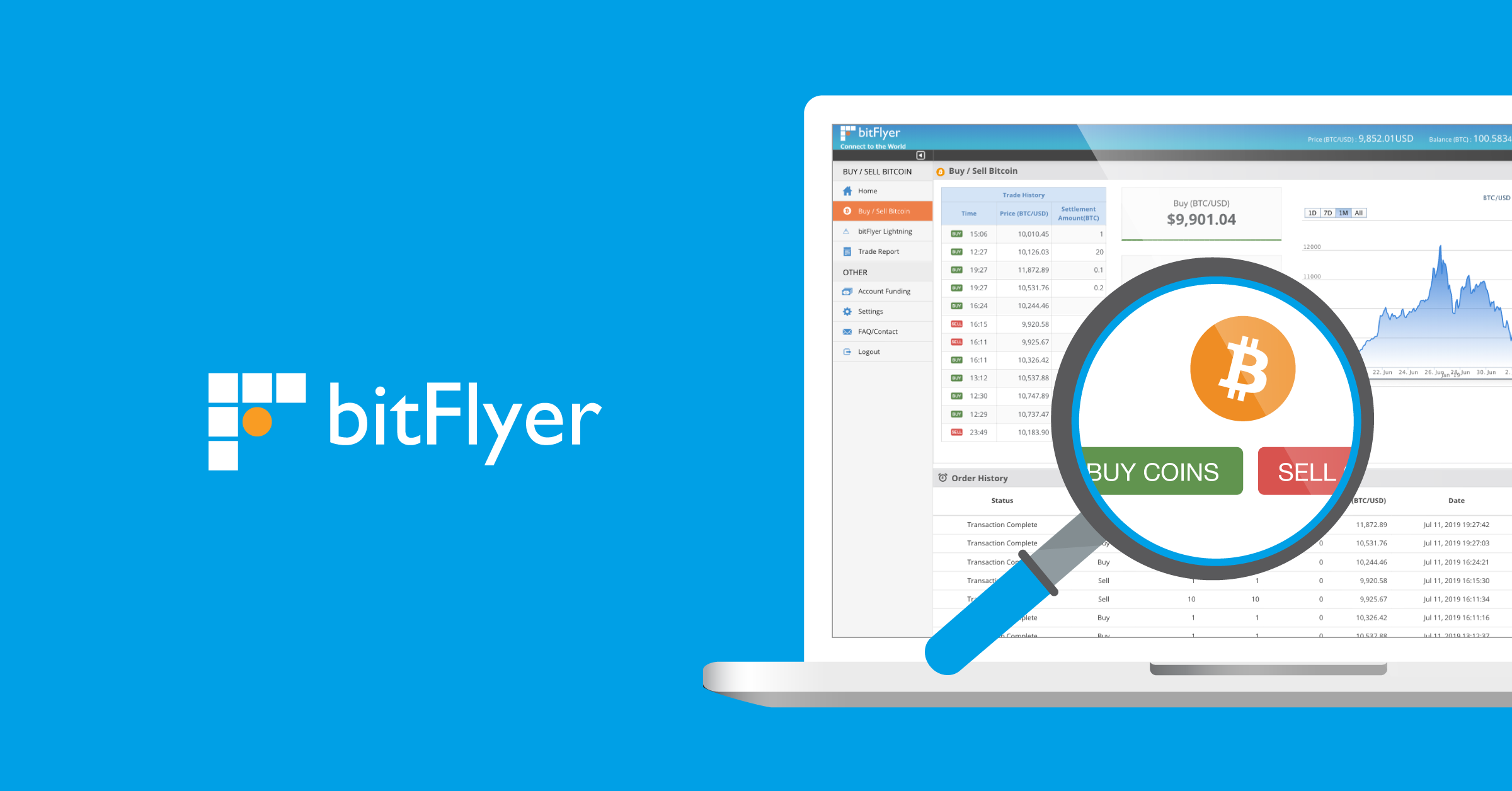 bitflyer ethereum