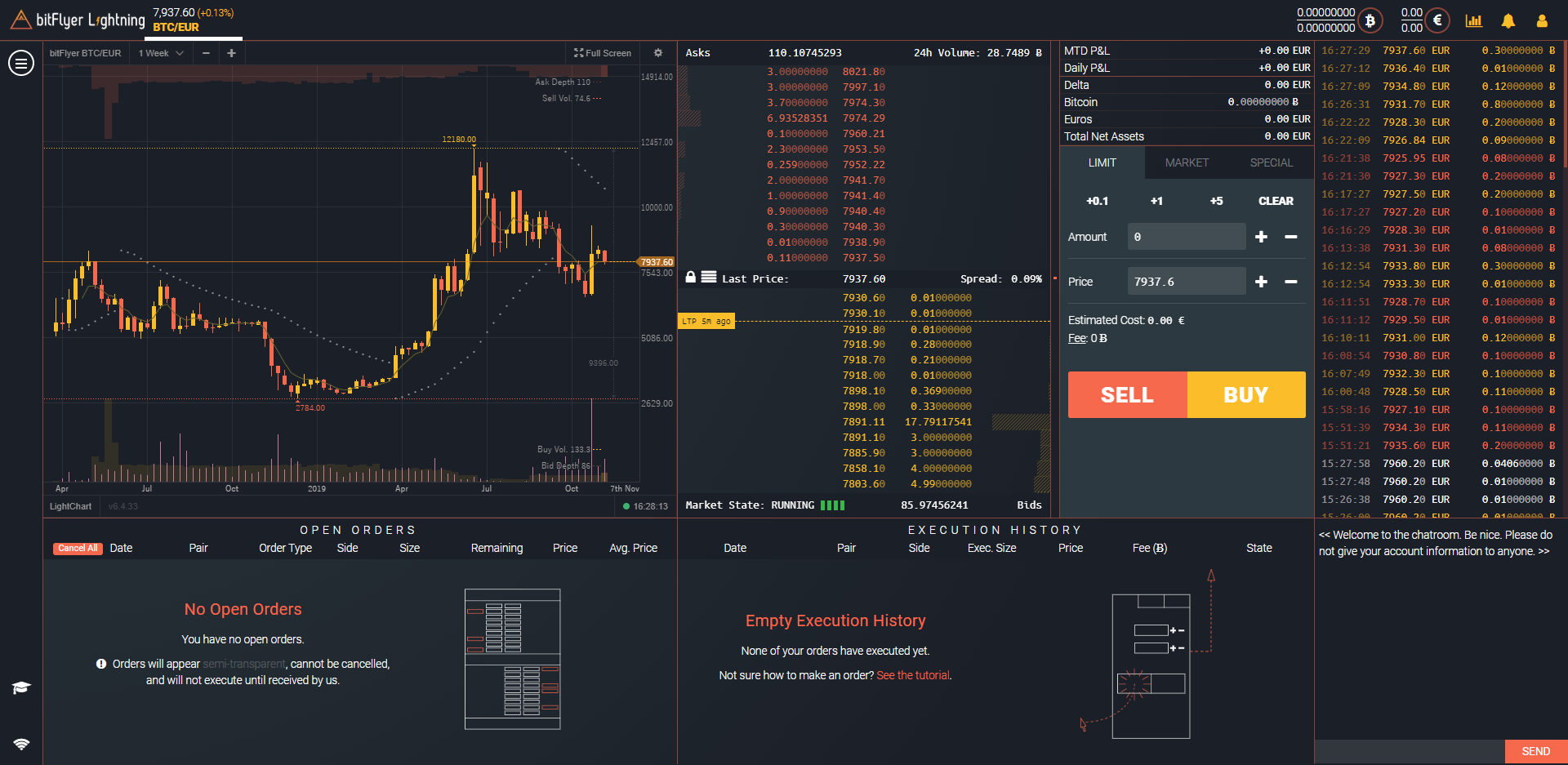 Discover our bitcoin exchange for advanced traders: bitFlyer Lightning.