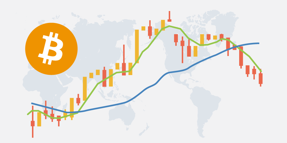 Why are companies buying Bitcoin?